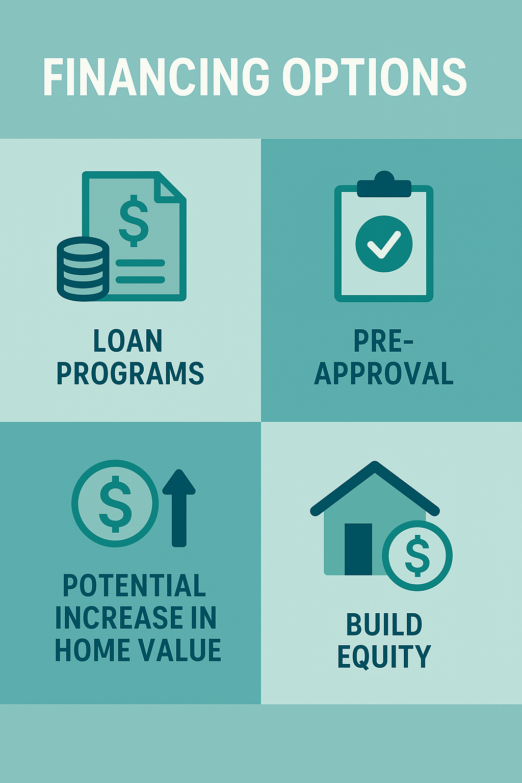 Mobile Home Ownership
